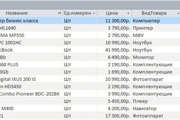 Сайт mega работает