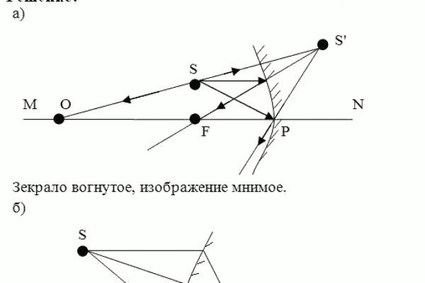 Mega ссылка top